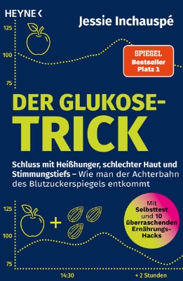 Bild zu Der Glukose-Trick