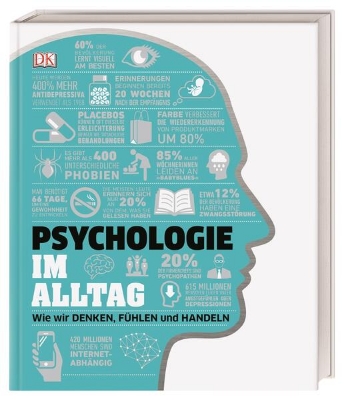 Bild zu #dkinfografik. Psychologie im Alltag