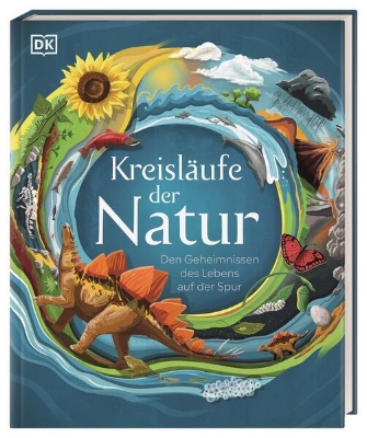 Bild von Kreisläufe der Natur