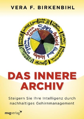 Bild von Das innere Archiv (eBook)