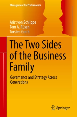 Bild von The Two Sides of the Business Family (eBook)