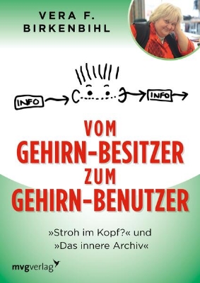 Bild von Vom Gehirn-Besitzer zum Gehirn-Benutzer (eBook)