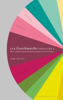 Bild von Der Geschmacksthesaurus (eBook)