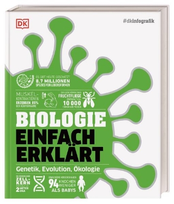 Bild zu #dkinfografik. Biologie einfach erklärt