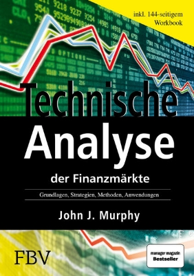 Bild von Technische Analyse der Finanzmärkte