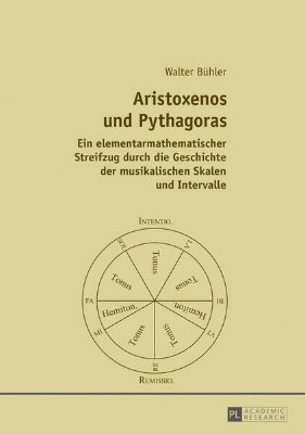 Bild von Aristoxenos und Pythagoras