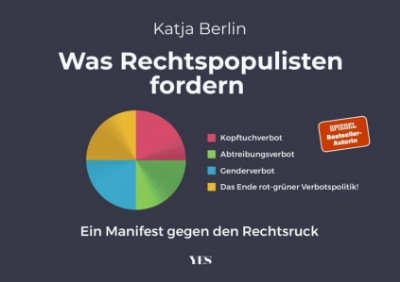 Bild von Was Rechtspopulisten fordern (eBook)